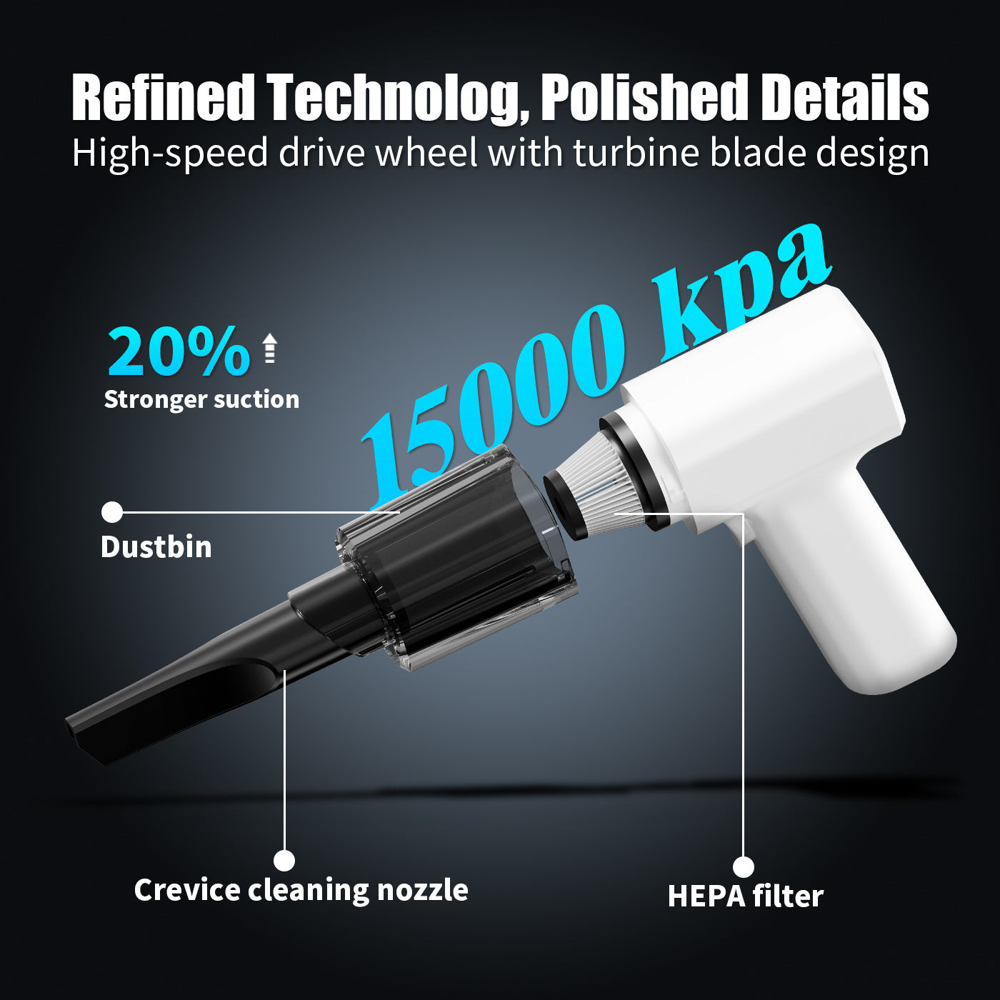 Dust Collector - Sluxe Global