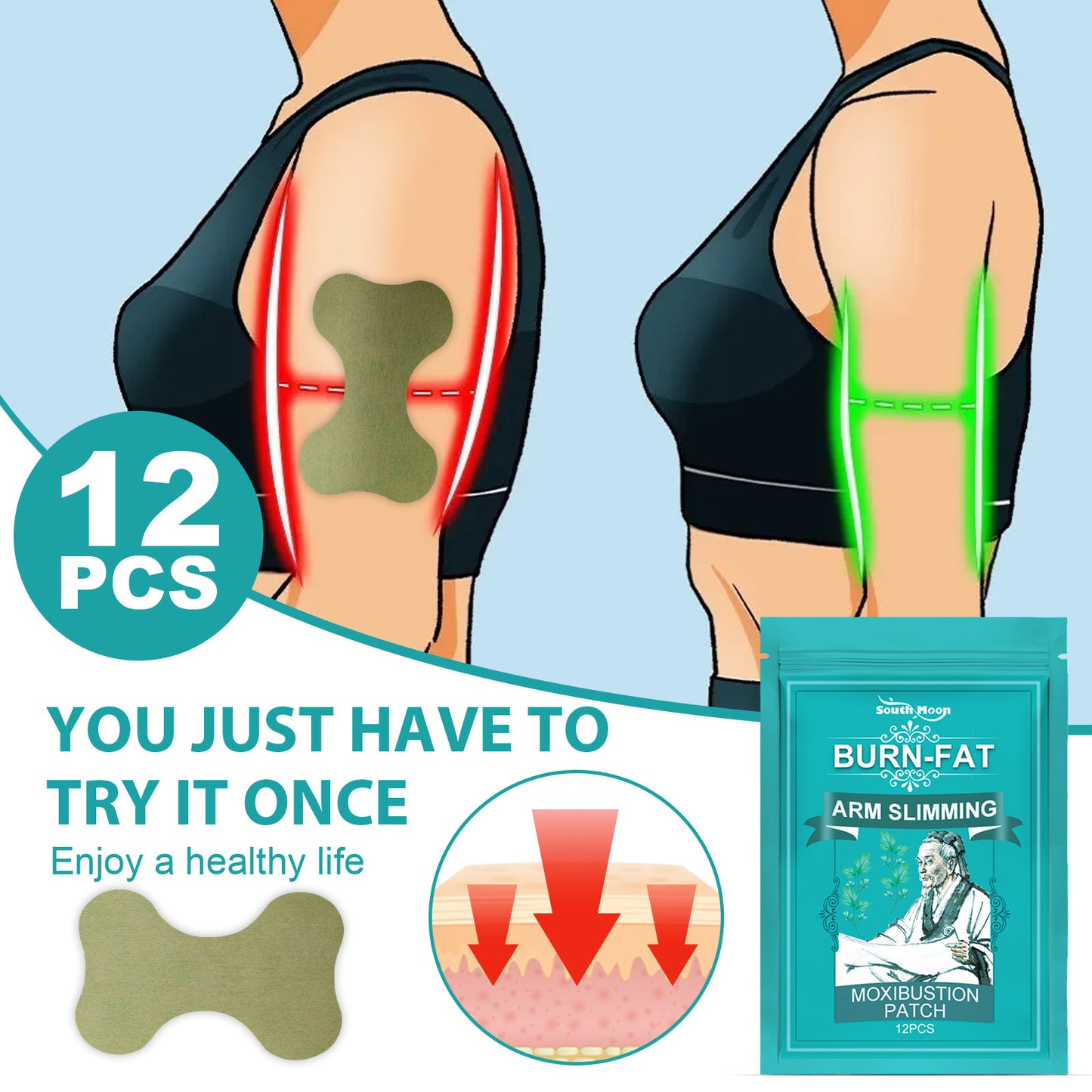 Thin Arm Patch Weight Loss Stickers Cellulite Removal Fat Burning Slimming Body Massage Shaping Care Herbal Plaster - Sluxe Fashions